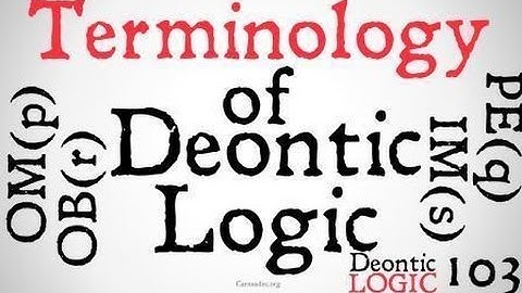 Terminology of Deontic Logic