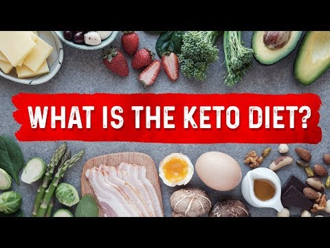 What is the Ketogenic Diet?