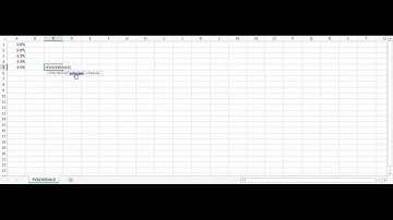 Excel FVSCHEDULE function - how to use FVSCHEDULE function