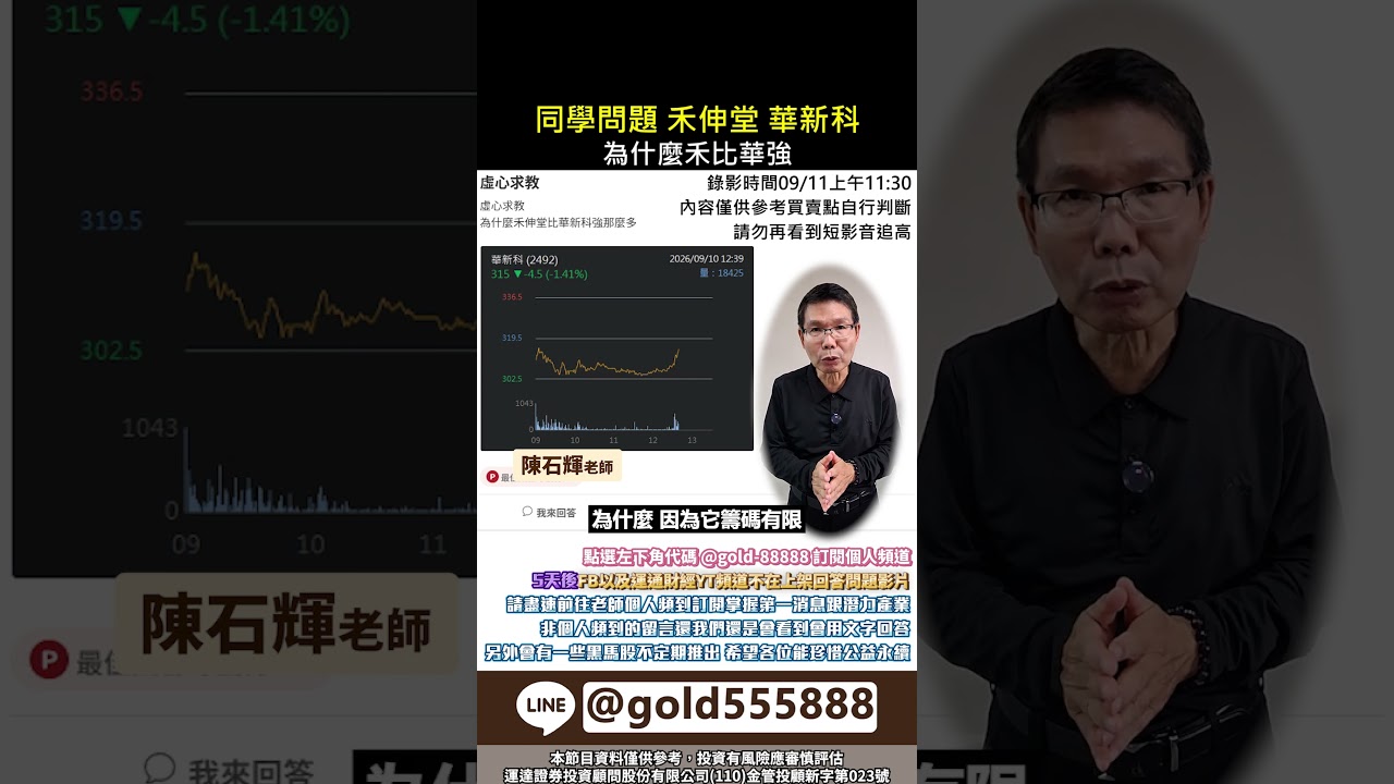 ​@gold-88888禾伸堂 華新科 國巨 #股票 #資産運用 #投資 #財經 #cpo  #etf #cpi #fed  #台積電 #ai #被動收入 #nvidia #聯電 #群創 #華邦電 縮圖
