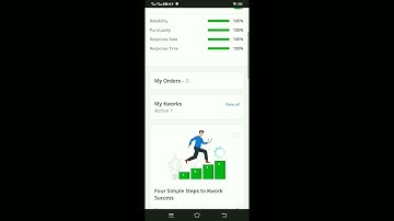 Kwork Account Create....
