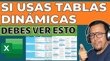 El secreto para crear tablas dinámicas profesionales en Excel