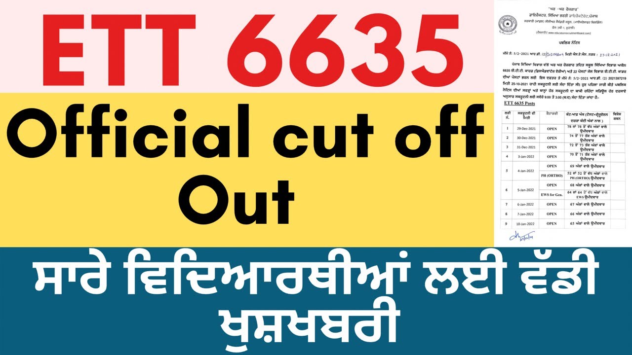 ETT 6635 New Update | ETT 6635 Cut Off | ETT New Update Today | ETT 2nd Paper Preparation