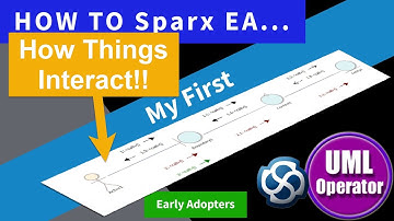 My First Communication Diagram