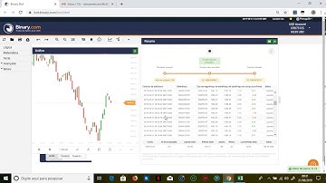100% de lucro na binary.com em cima da meta bot para binary.com, usando bom na conta real