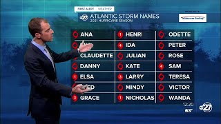 2021 Hurricane Season Recap