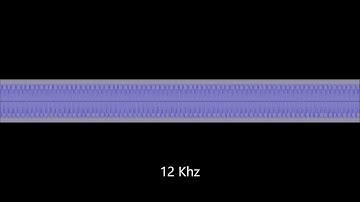 1kHz to 18 kHz High frequency sine wave test tone