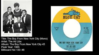The Ad Libs The Boy From New York City