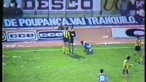 Grêmio Campeão da Libertadores 1983 - Narração Galvão Bueno