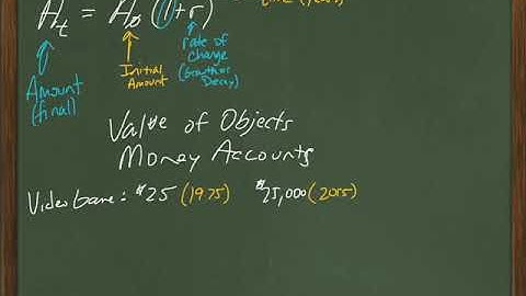 common core math: exponential and logarithmic functions