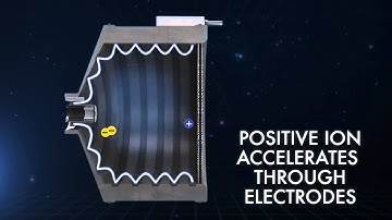Gridded Ion Thruster #NASA