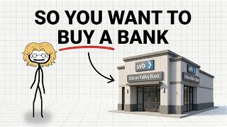 The Economics of Owning a Bank