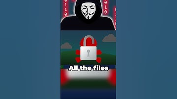 How Hive ransomware hacked you  🥷 #hacked #hack #ransomware #malware #hacker