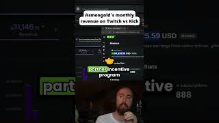 Asmongold twitch vs kick income