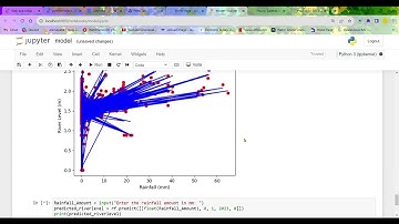 Flood Detction system using ML