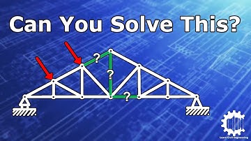 Method of Sections Complicated Truss Analysis - Example Problem Solutions