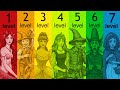 The 7 Levels of Dark Fairy Tales Origins