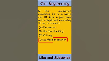 Estimation and Costing MCQ | Estimating and Costing Objective Questions and Answers | #shorts