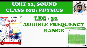 Audible Frequency Range |infra-sound | ultra-sound |applications of ultrasound