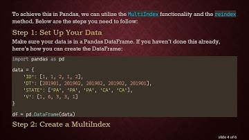 Creating Rows if Missing in a Pandas DataFrame