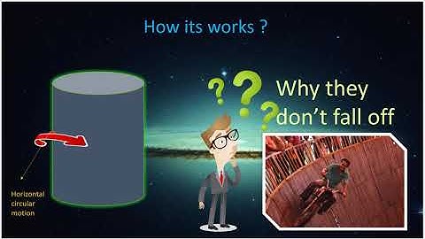 Well of death video detailed explaination in hindi class 12th physics rotational dynamics