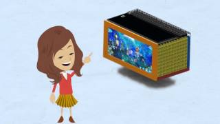 Niho 4D Cube
