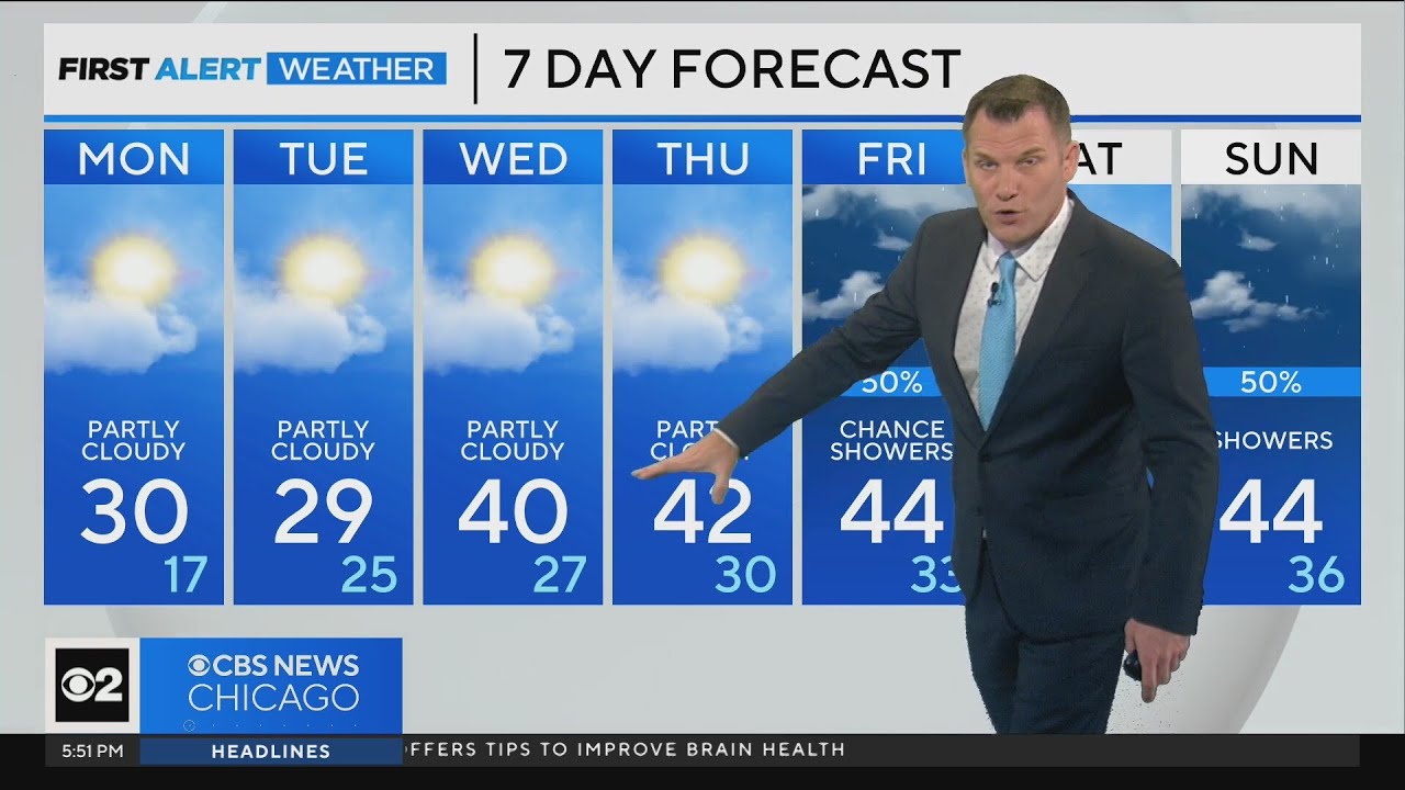 Chicago First Alert Weather: Very cold start to the week - YouTube