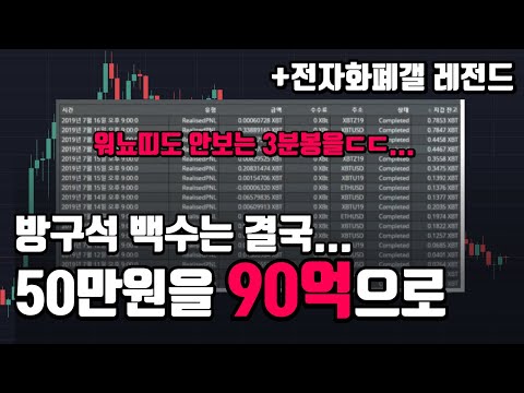 전자화폐갤에 난리났던 한 백수의 레전드 매매방법 