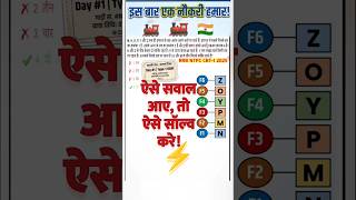 RRB NTPC 2026 | Floor Based Puzzle Trick | ऐसे सवाल आए तो ऐसे उड़ा दें! 🔥