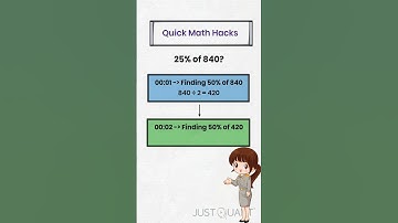 Math Tricks - Quick Math Hacks - Mental Math Tricks - Daily Maths Shortcuts - Percentage Tricks