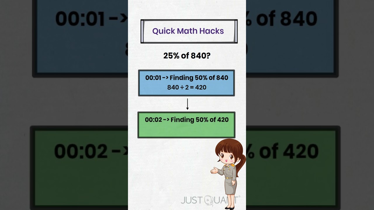 Math Tricks - Quick Math Hacks - Mental Math Tricks - Daily Maths Shortcuts - Percentage Tricks