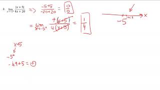 AAA 1 6 Limits with Abs Value Practice