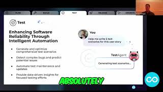 How Can AI Transform Software Testing? 🤖✨ Wealth