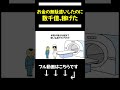 【アニメ】本当のお金の無駄遣いやったのに、数千億稼げてしまうやつ