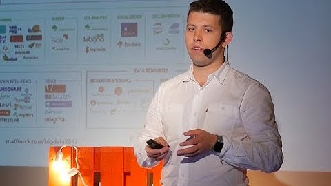 Transparency vs Privacy | Anton Chernotalov | TEDxYouth@KulibinPark