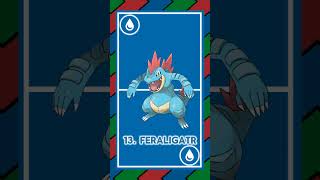 Ranking every fully evolved starter #pokemon