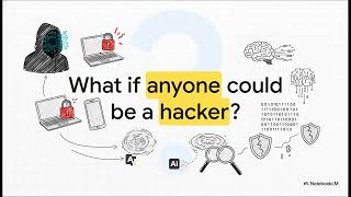 Details The AI Cyber Arms Race News