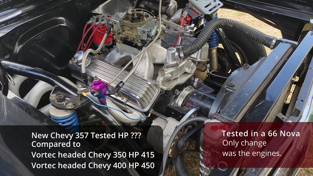 Chevy 400 Vs High Comp 350 Vs Chevy 350 Drag Strip Test YouTube chevy-400-vs-high-comp-350-vs-chevy-350-drag-strip-test-youtube