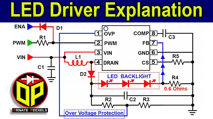 LED TV Repair,  No Light on the Screen, LED Driver Circuit Explanation, OB33510CP IC Datasheet