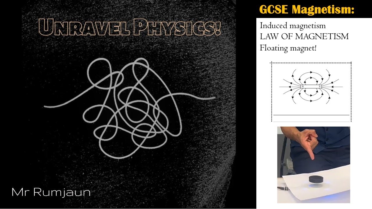 GCSE MAGNETISM SERIES: Induced magnetism + field lines