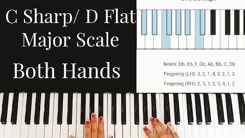 C Sharp Major Scale Piano Both Hands| D Flat Major Scale Piano Both Hands|Major Scales