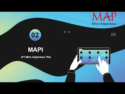 Analisis Fundamental dan Teknikal Saham (BSDE dan MAPI)