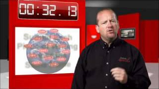 2 Minute Approval Tips: #8 Repurpose Content Correctly