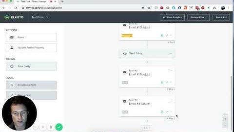Why Do You Set Emails To Manual Status Instead Of Draft Status Inside Of Klaviyo?