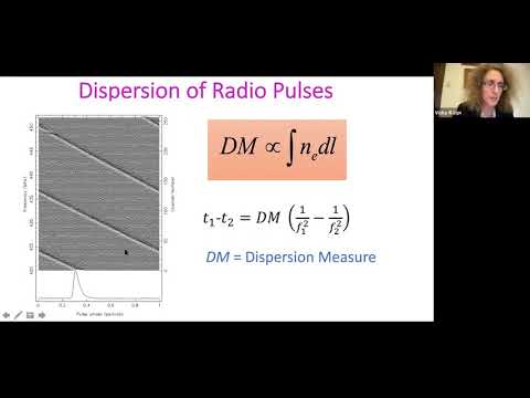 Video: Hurtige Radio Bursts - Et Nyt Mysterium I Universet - Alternativ Visning