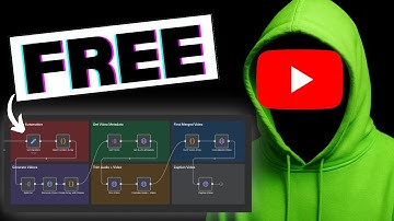 Stop Wasting Money on Faceless Video APIs (FREE Alternative)