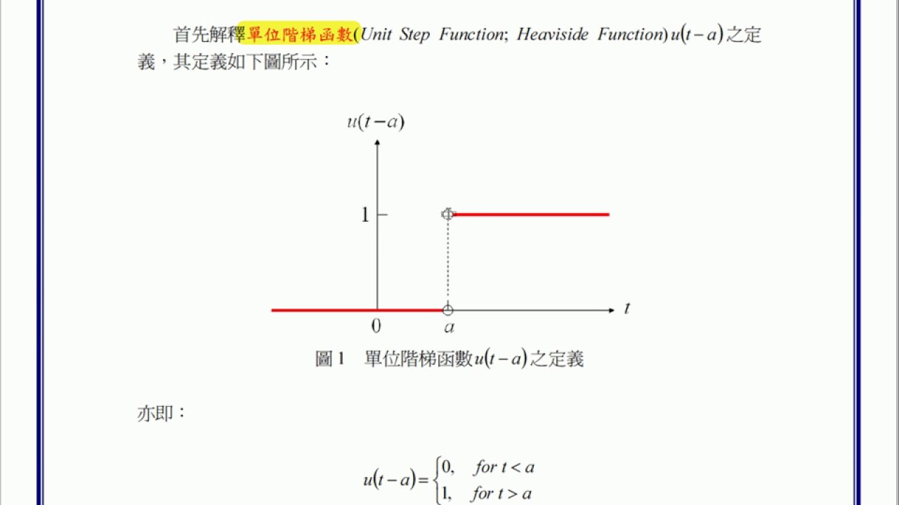 教學影片 提要159 單位階梯函數u T A 之laplace 積分轉換 講師