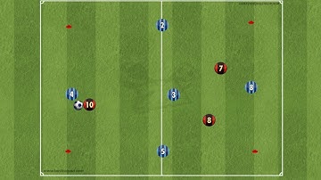 3v1 5v3 Transitional Rondo