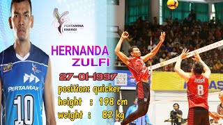 AKSI TERBAIK HERNANDA ZULFI -PROLIGA 2020