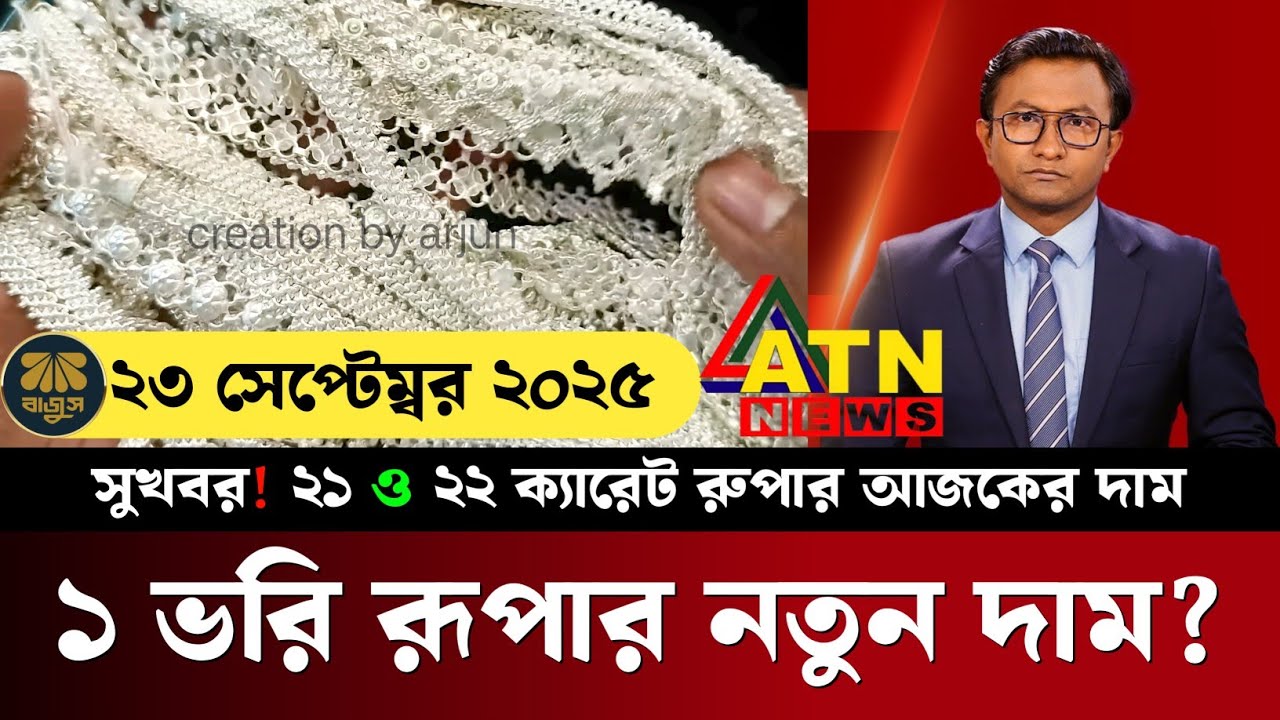 রুপার ভরি কত ২০২৫ ? রুপার দাম কত আজকে | rupar vori price in bangladesh | silver price in bangladesh